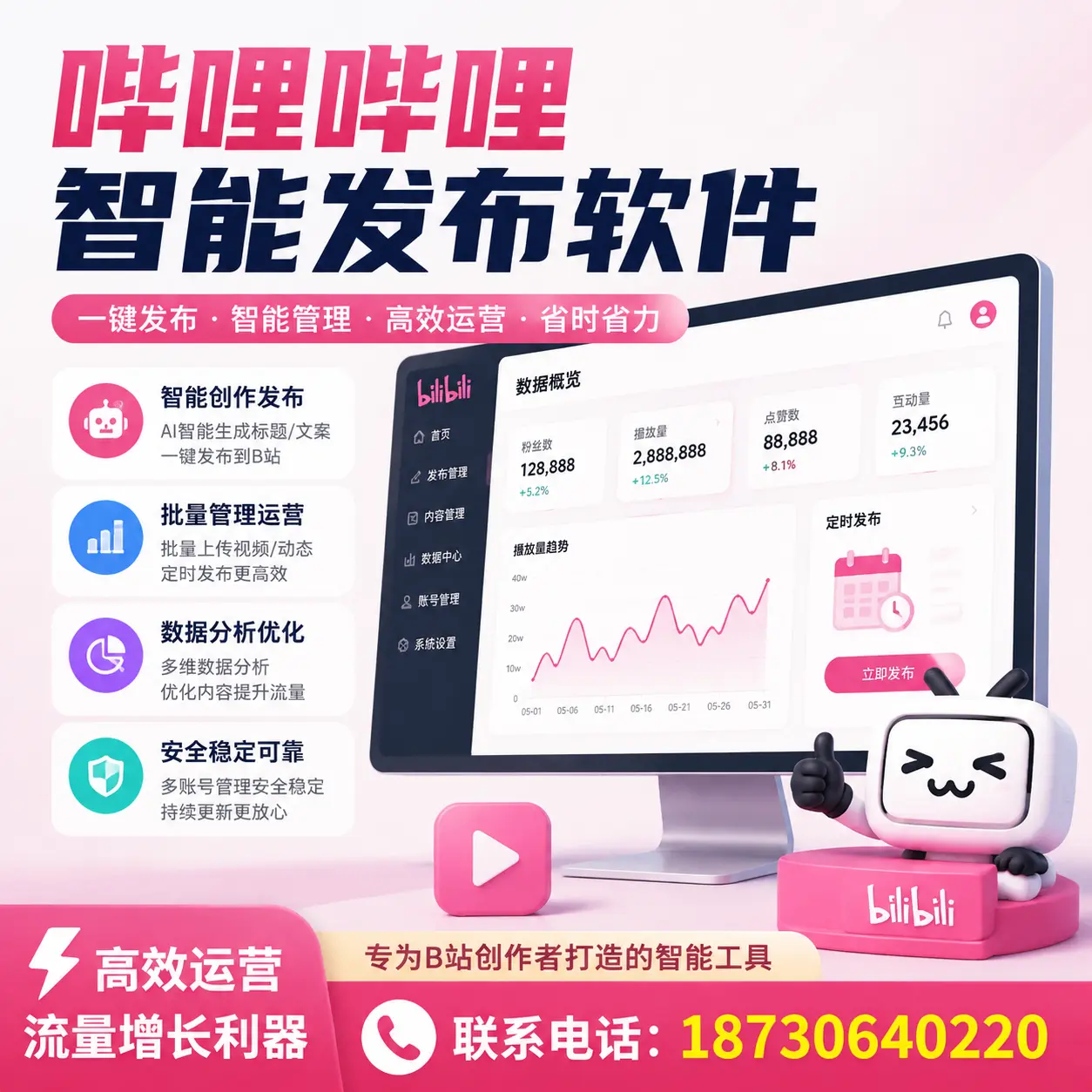 如何评估哔哩哔哩智能发布软件的ROI？怀化 企业必读